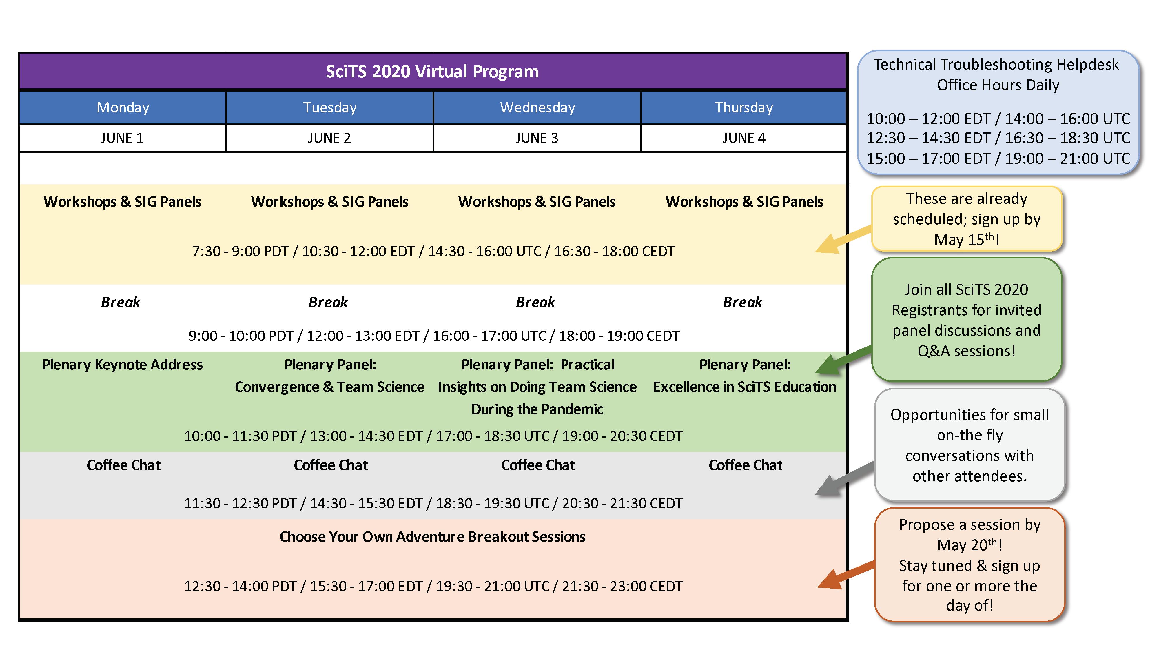 SciTS schedule at a glance